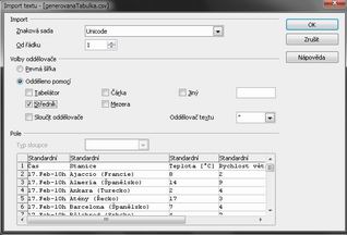 Import textu. Zvolte Odděleno pomocí Tabelátor